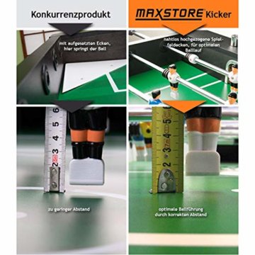 Maxstore Kickertisch „Leeds“ in 4 Farben, Tischfußball inkl. 4 Bälle + 2 Getränkehalter, Tischkicker ca. 60kg - Schwarz - 7