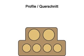Queueköcher 